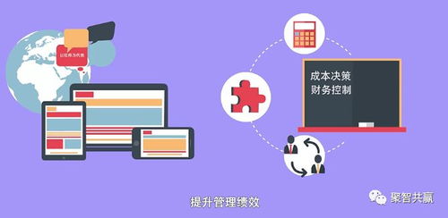 從記賬到創(chuàng)值 管理會計的價值飛躍與百萬薪酬的啟示